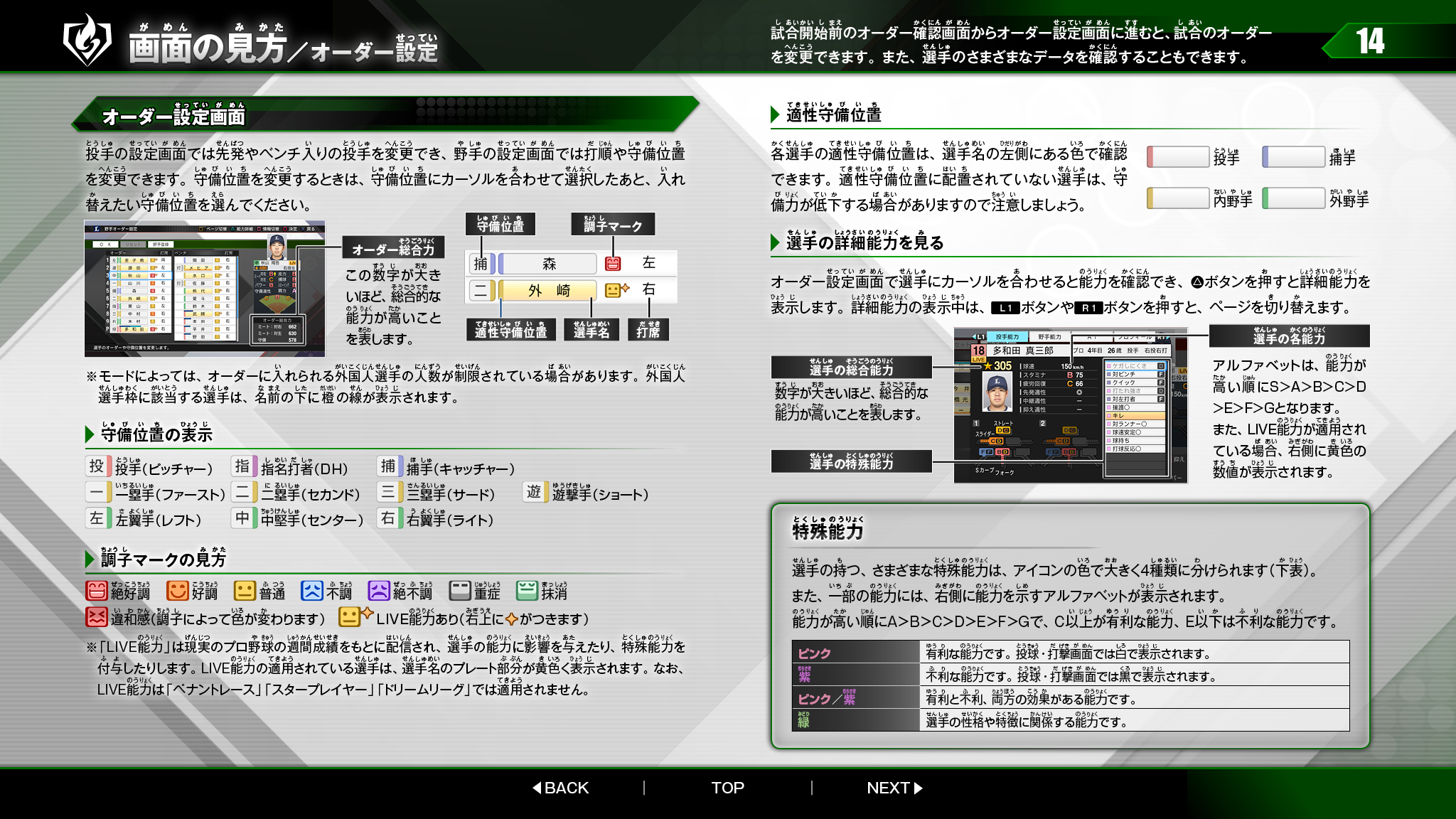 Ps4 Vita プロ野球スピリッツ19 のwebマニュアル 操作方法 各モードの説明など Gamefavo