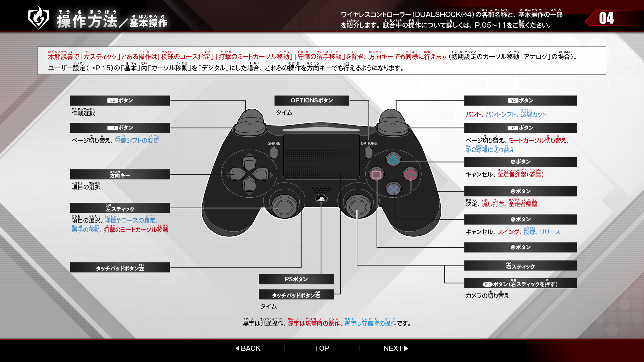 Ps4 Vita プロ野球スピリッツ2019 のwebマニュアル 操作方法 各モードの説明など Gamefavo